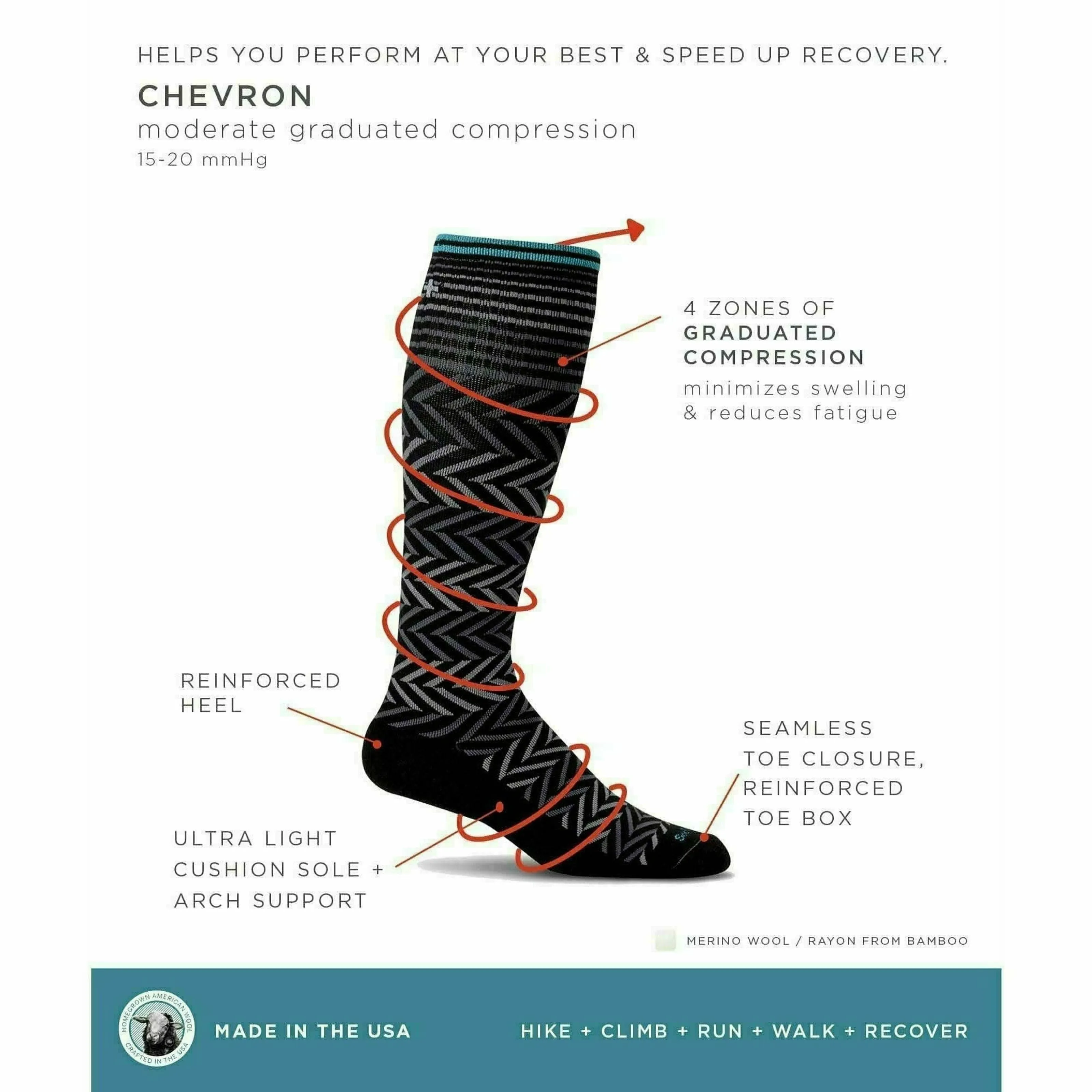 Sockwell Womens Chevron Moderate Compression Socks
