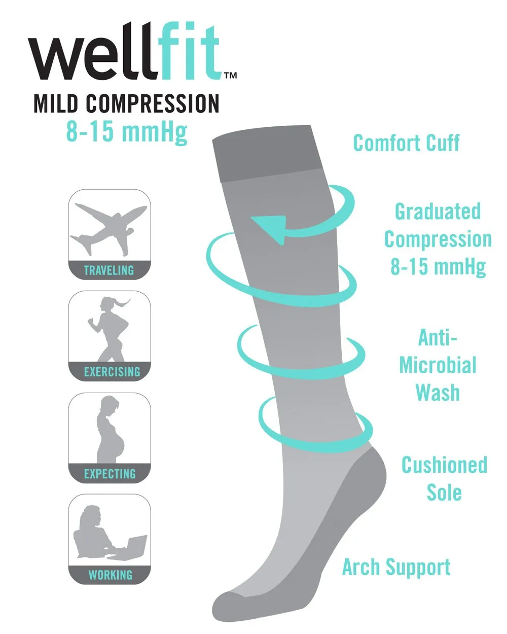 Very Cherry Compression