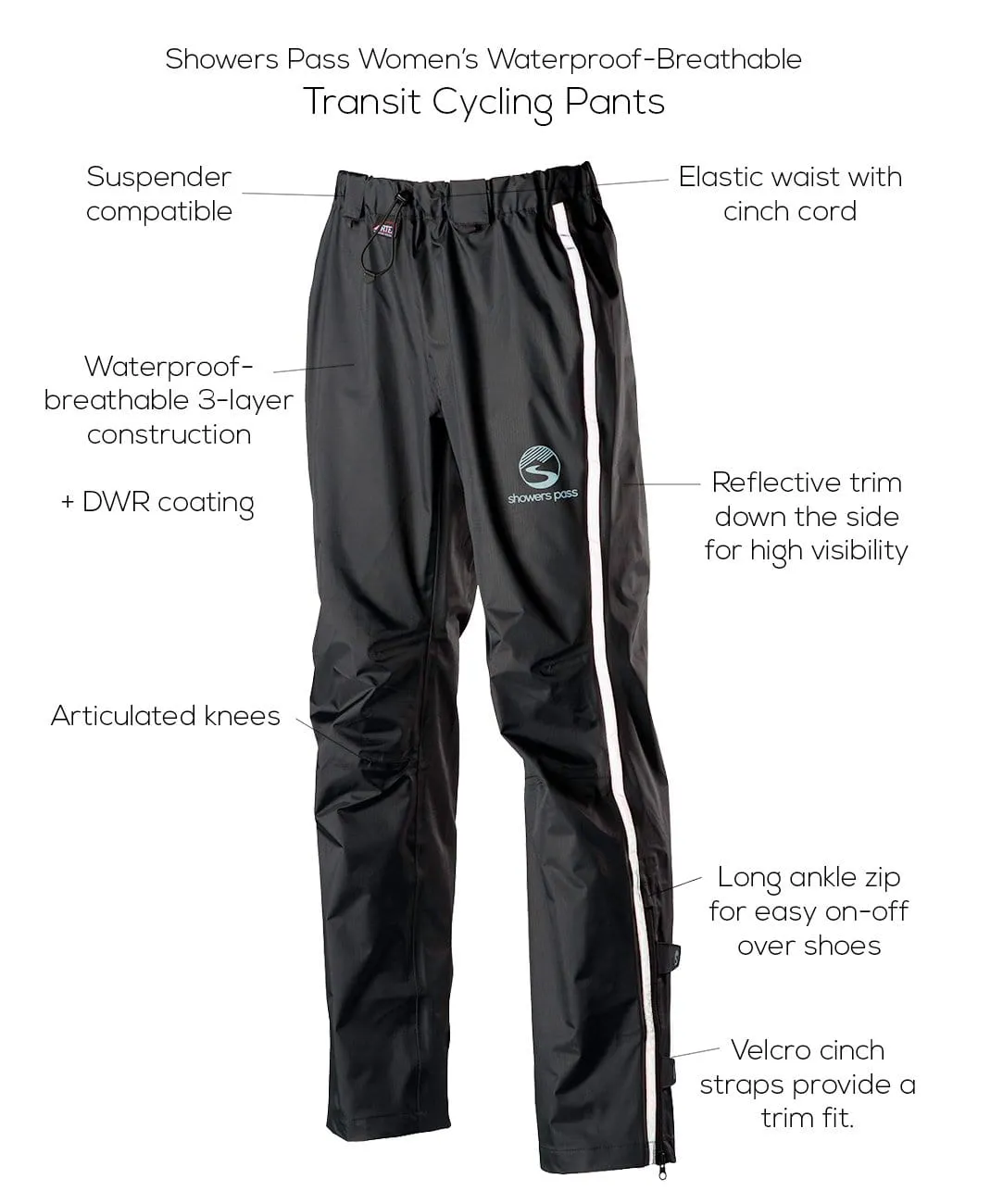 Women's Transit Pant